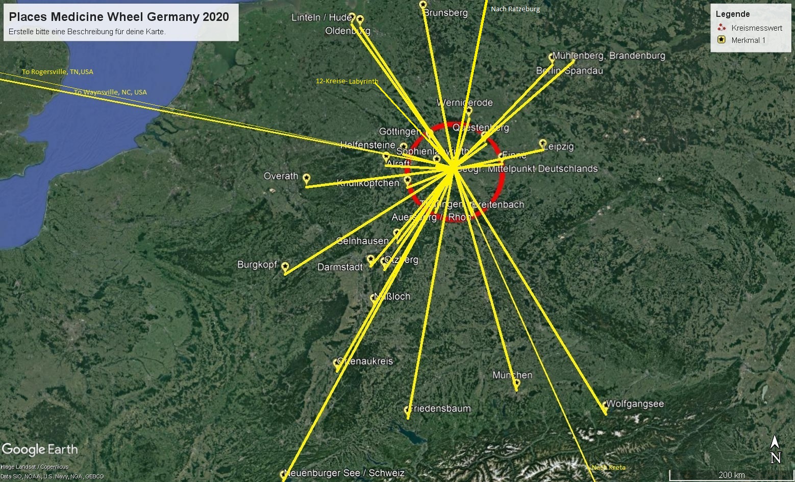 Links of all participants with the center